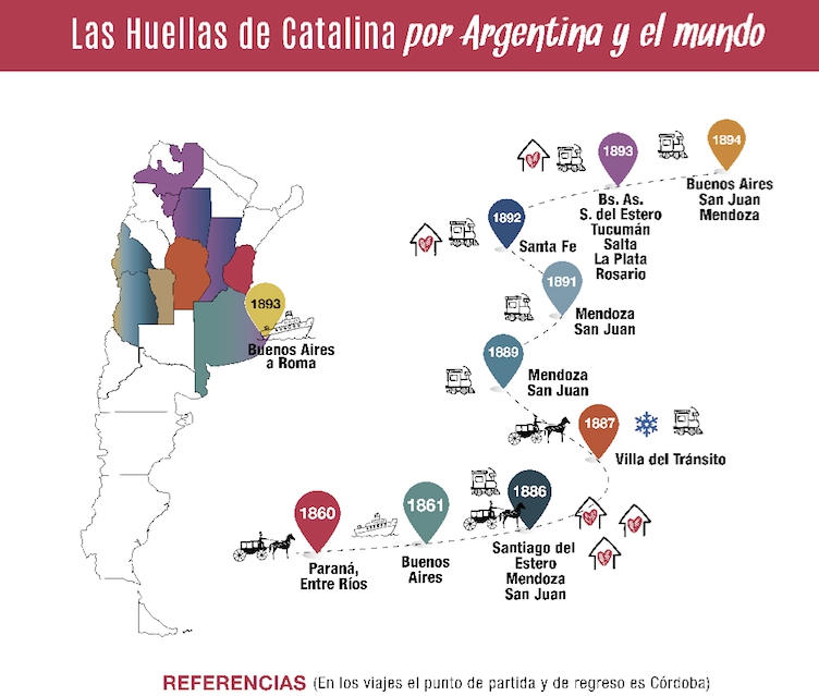 CatalinaHuellasMundo