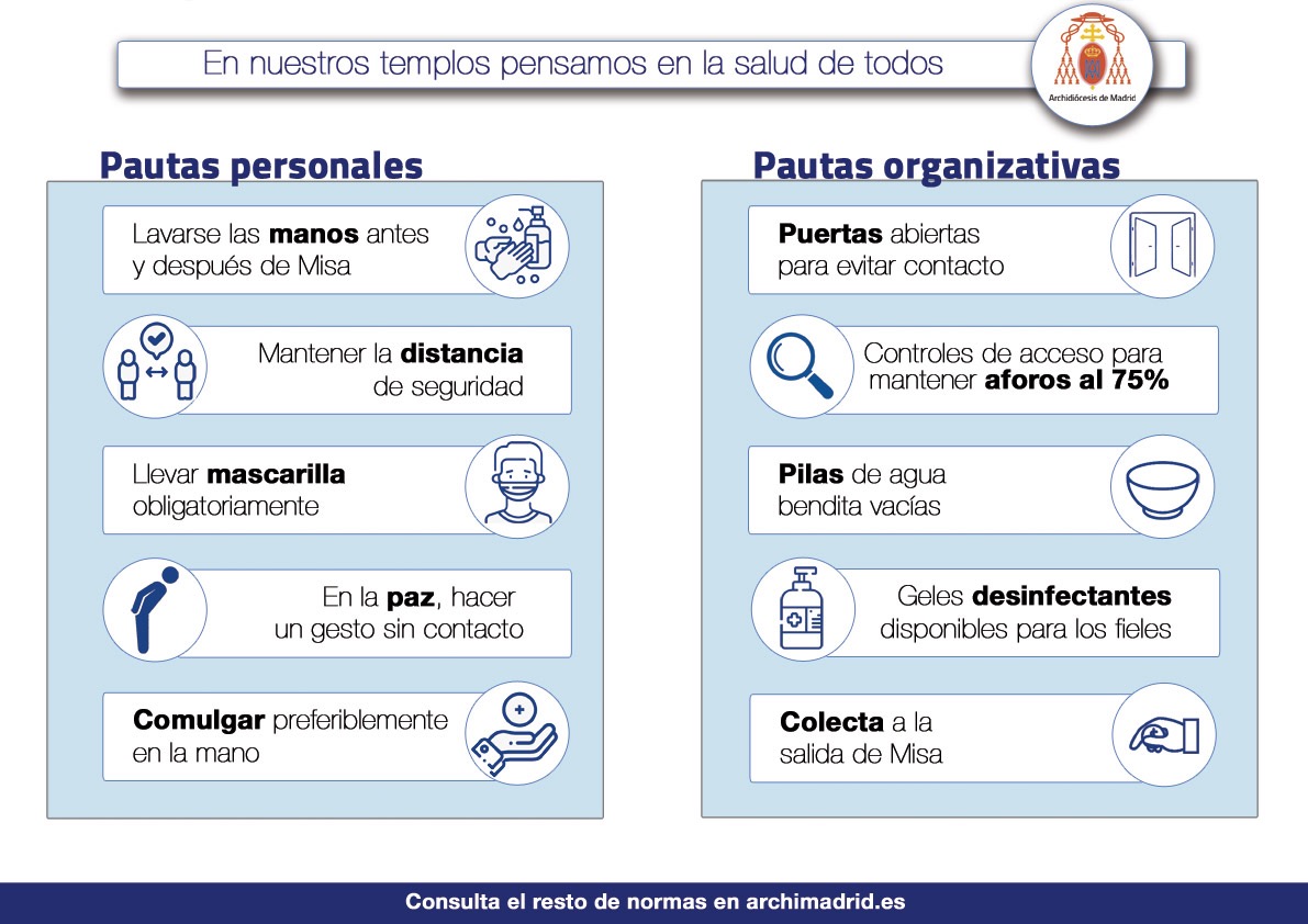 normas templos recordatorio