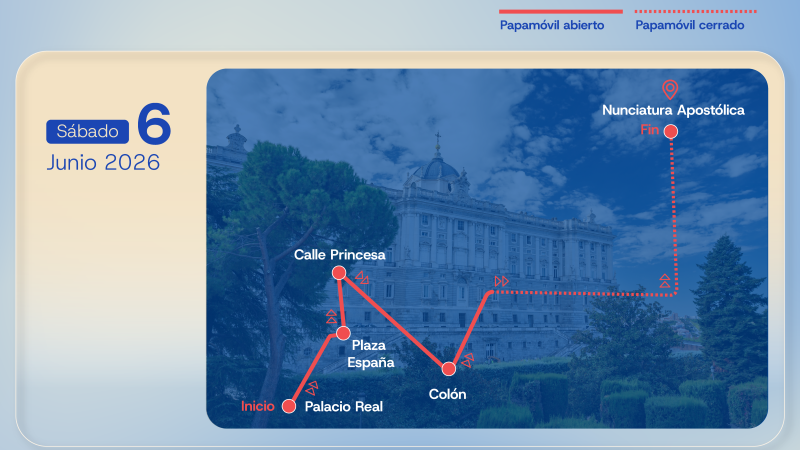 recorrido papamovil palacio real