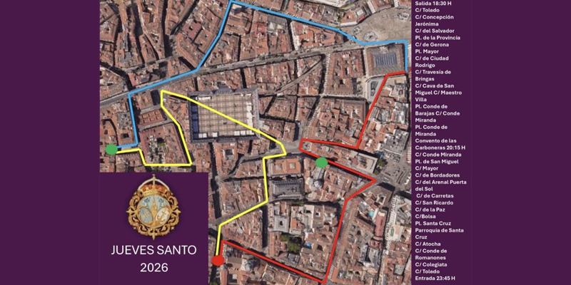 Recorrido macarena recorrido