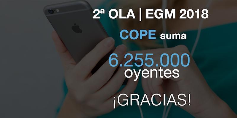 COPE culmina una temporada llena de r&eacute;cords