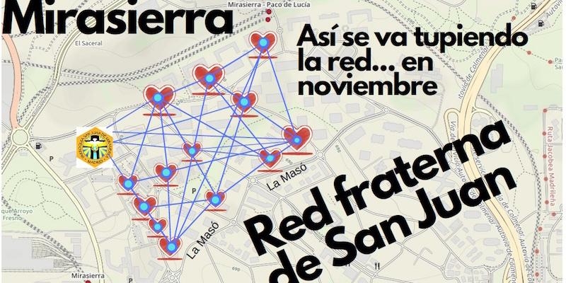 San Juan de Mirasierra lanza una Red fraterna para ayudar a los vecinos del ámbito parroquial