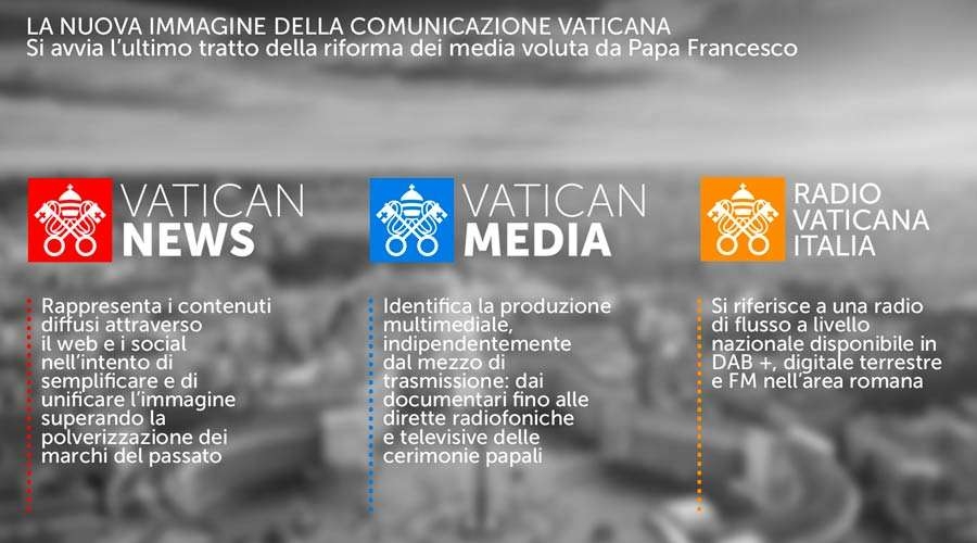 Presentada la nueva imagen de la comunicación Vaticana