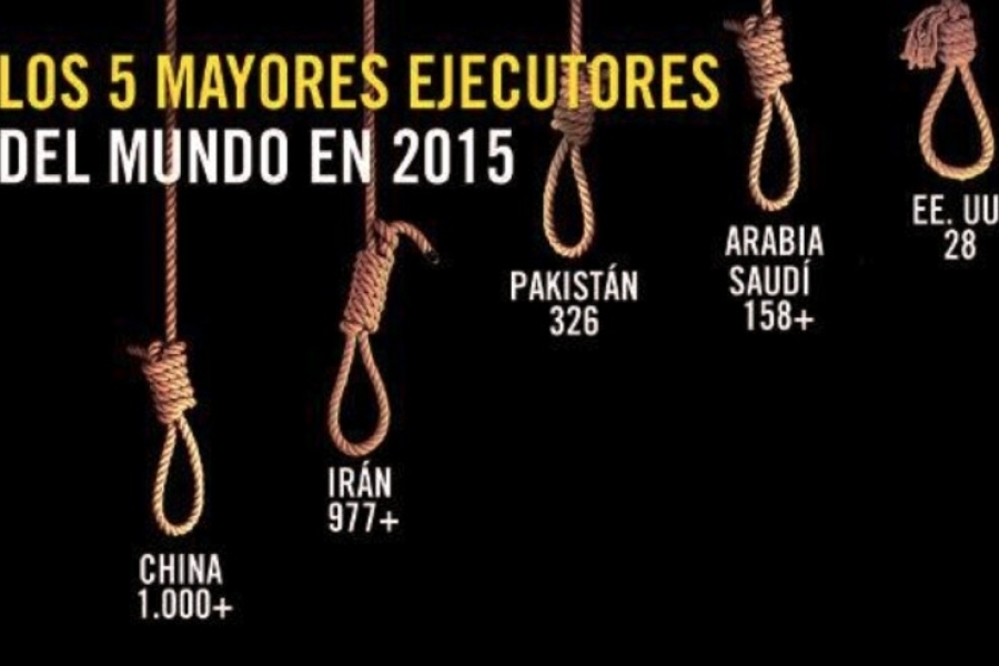 Ir&aacute;n: El r&eacute;gimen ejecut&oacute; el a&ntilde;o pasado a casi mil personas