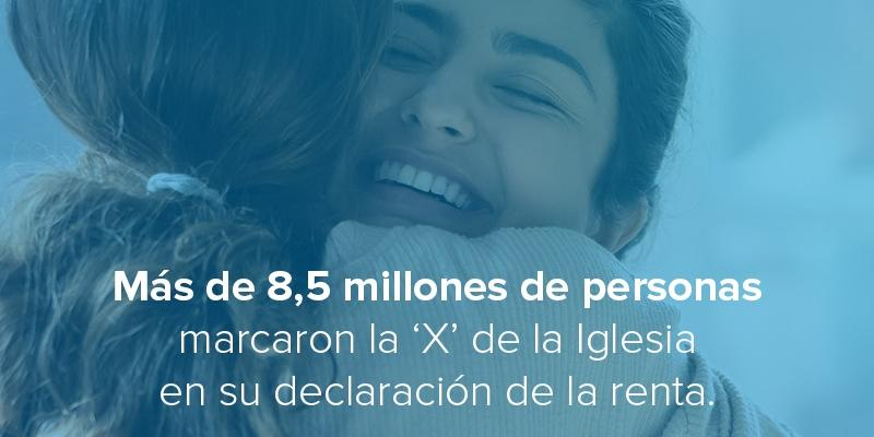 ¡Gracias! Más de 8,5 millones de españoles marcaron la casilla de la Iglesia en su última declaración de la renta